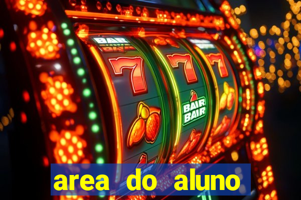 area do aluno cruzeiro do sul rgm